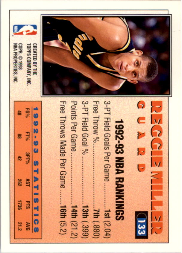 1993-94 Topps #133 Reggie Miller AS back image