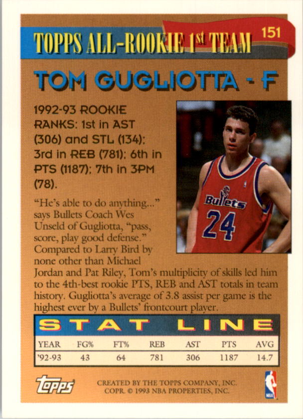 Sports Card Back