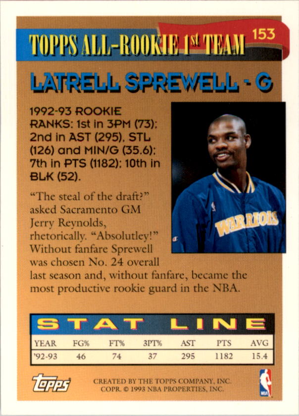 1993-94 Topps #153 Latrell Sprewell ART back image