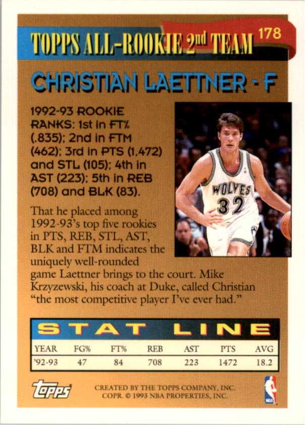 1993-94 Topps #178 Christian Laettner ART back image