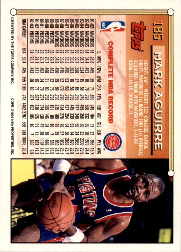 1993-94 Topps #185 Mark Aguirre back image