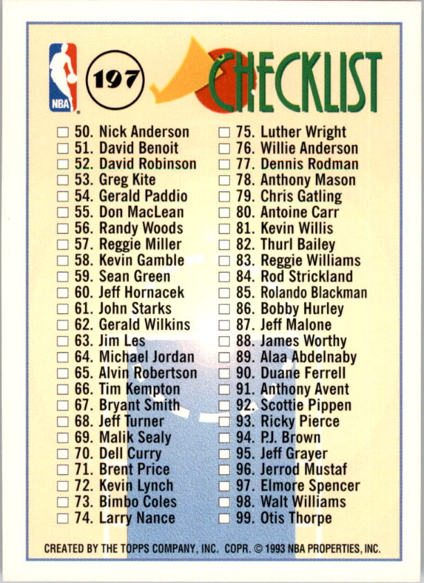 1993-94 Topps #197 Checklist 1-99 UER/(No. 18 listed as Terry Mills/instead of Terry Cummings and/No. 23 listed as Sam Mitchell/instead of Michael Jordan) back image