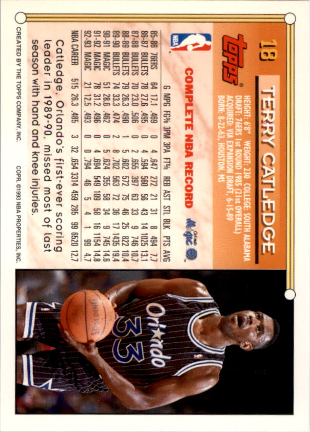 Sports Card Back