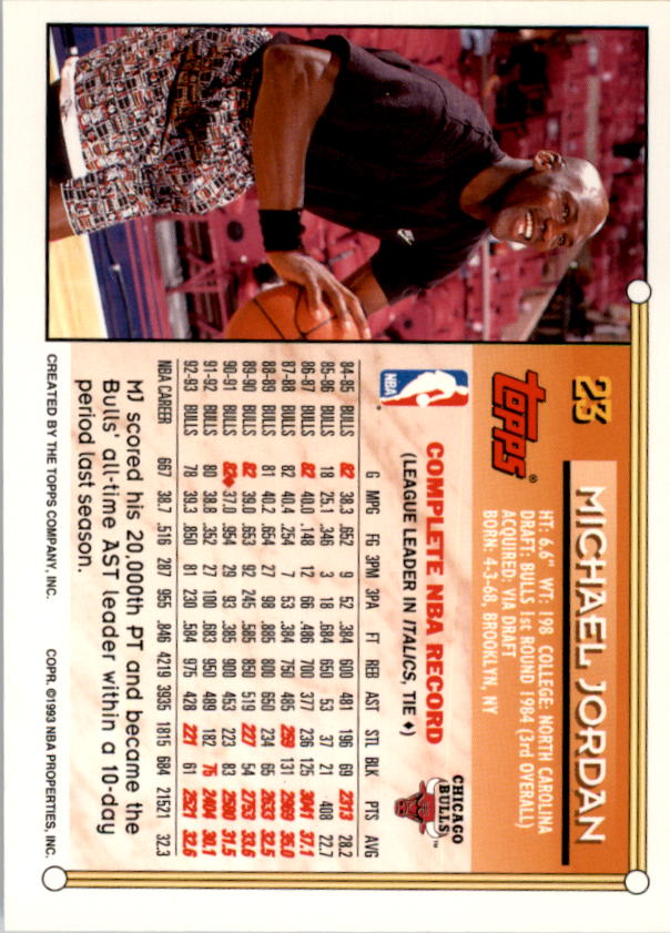 1993-94 Topps Gold #23 Michael Jordan UER/(Listed as a forward with birthdate/of 1968; he is a guard with/bithdate of 1963) back image