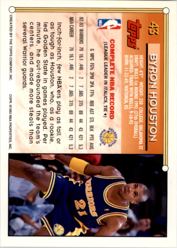 1993-94 Topps Gold #43 Byron Houston back image