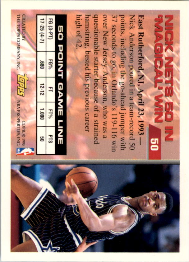 1993-94 Topps Gold #50 Nick Anderson 50 back image