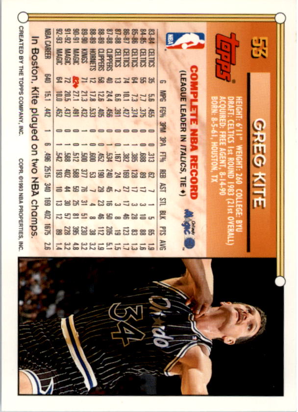 1993-94 Topps Gold #53 Greg Kite back image