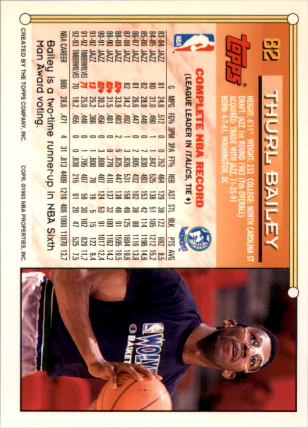 Sports Card Back