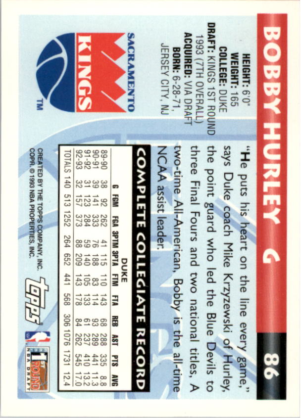 Sports Card Back