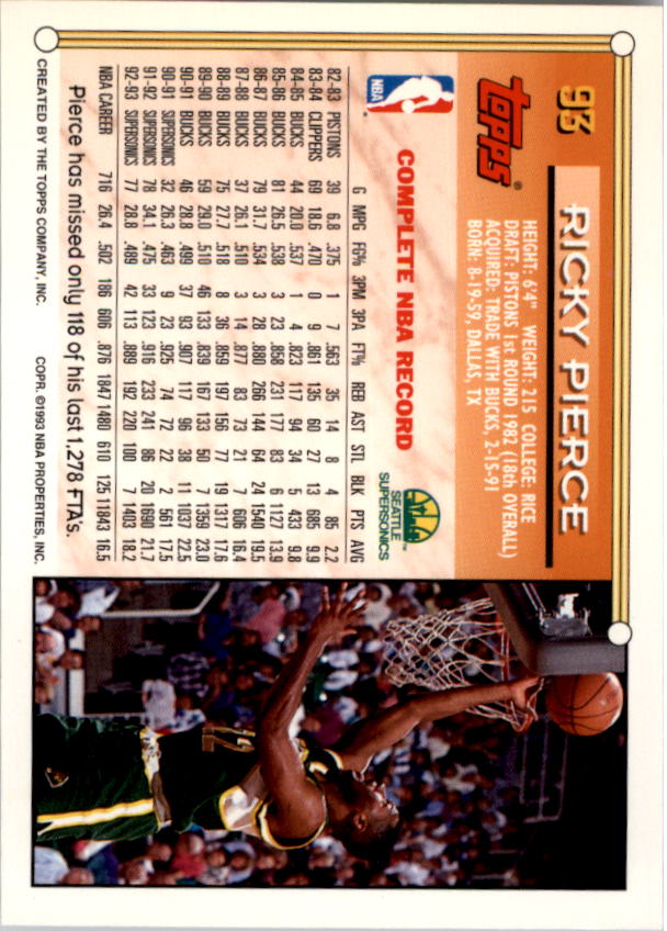 1993-94 Topps Gold #93 Ricky Pierce back image