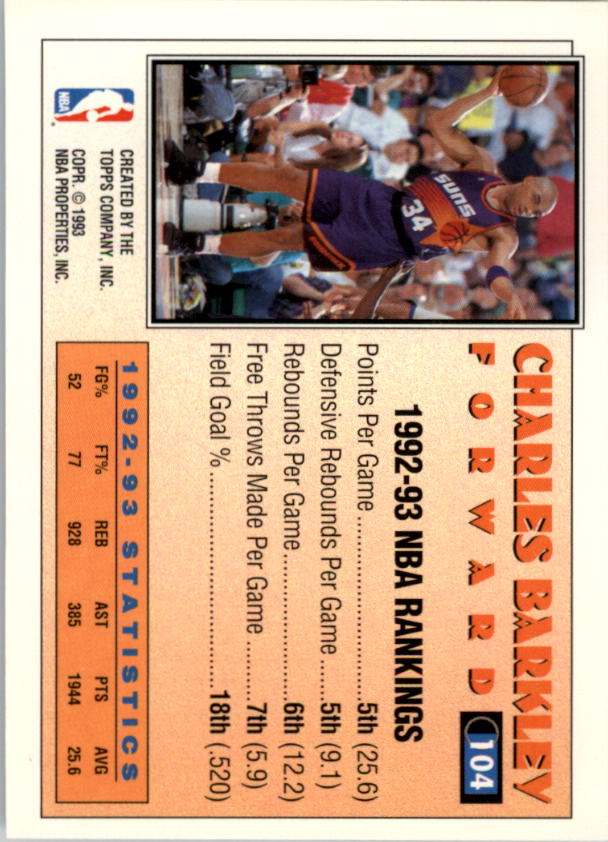 1993-94 Topps Gold #104 Charles Barkley AS back image