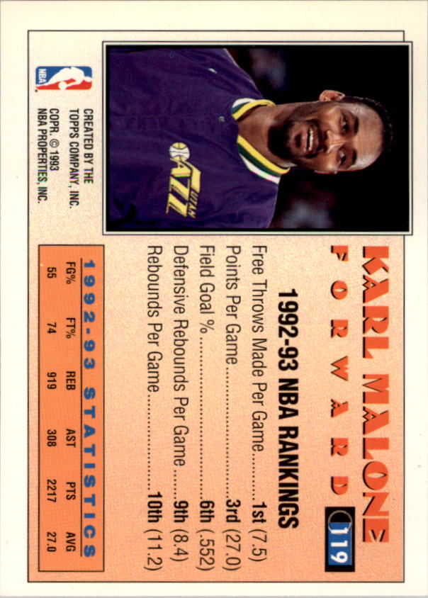 1993-94 Topps Gold #119 Karl Malone AS back image