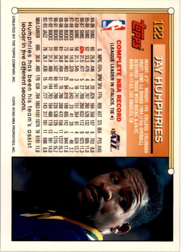 1993-94 Topps Gold #122 Jay Humphries back image