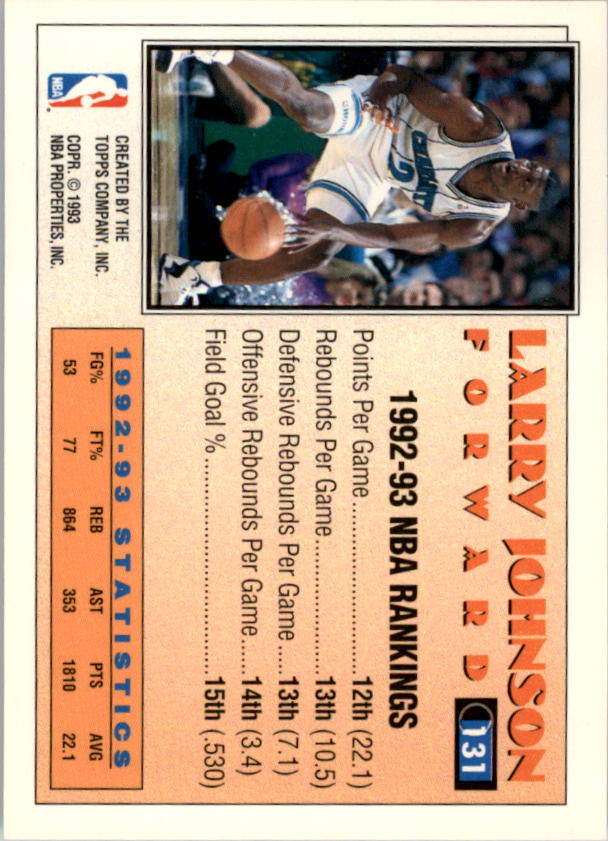 Sports Card Back