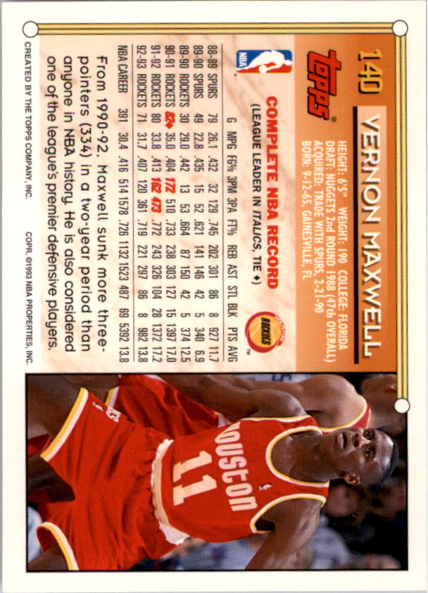 1993-94 Topps Gold #140 Vernon Maxwell back image