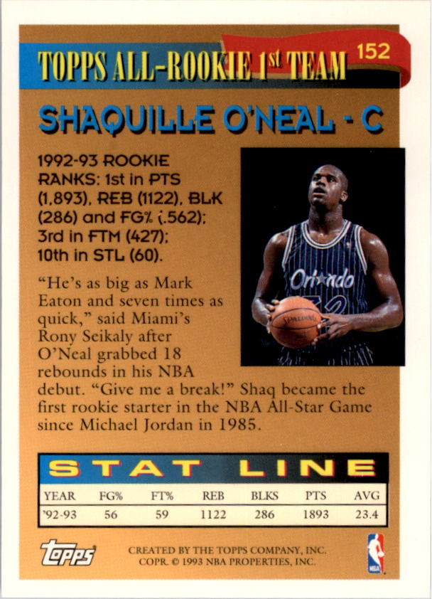 1993-94 Topps Gold #152 Shaquille O'Neal ART back image