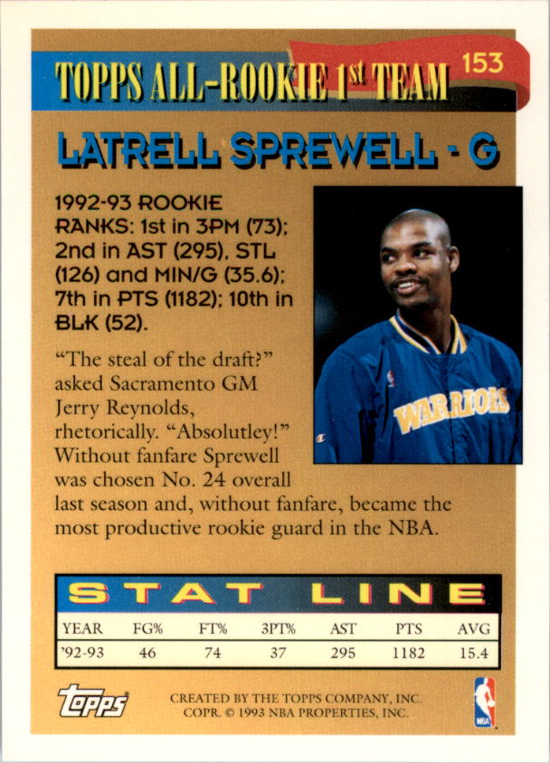 1993-94 Topps Gold #153 Latrell Sprewell ART back image