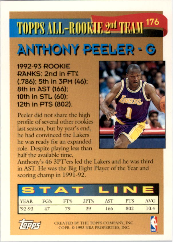 1993-94 Topps Gold #176 Anthony Peeler ART back image