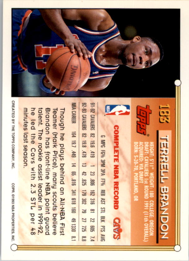 Sports Card Back