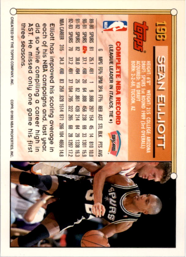 Sports Card Back