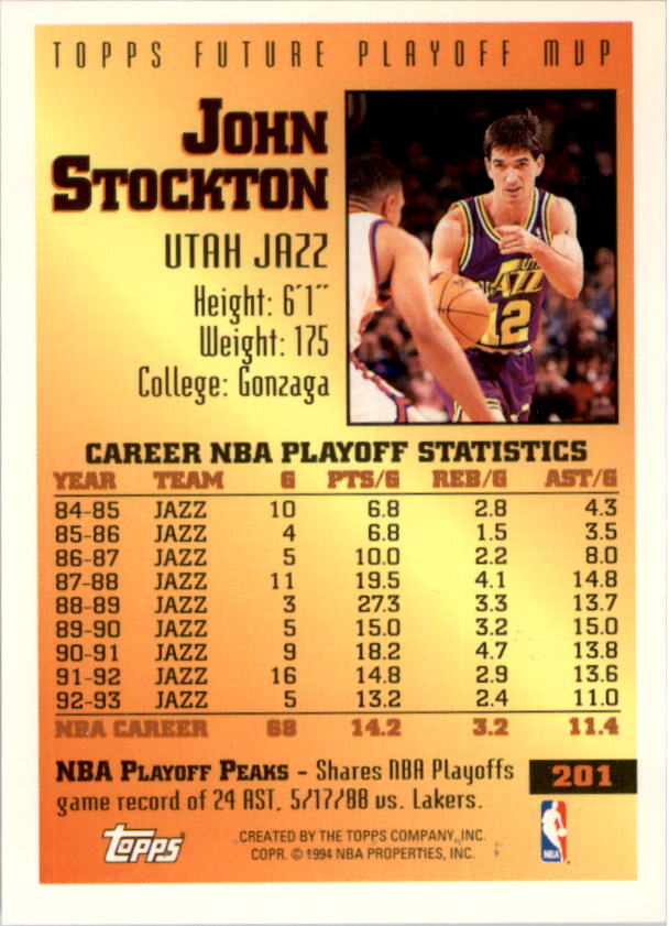 1993-94 Topps Gold #201 John Stockton FPM back image
