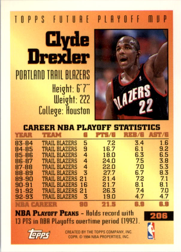 Sports Card Back