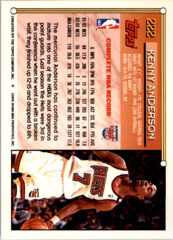 Sports Card Back