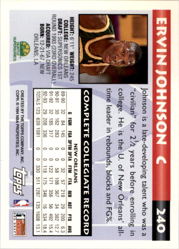 1993-94 Topps Gold Basketball Series Two (199-396) Singles - You Choose - Picture 80 of 366