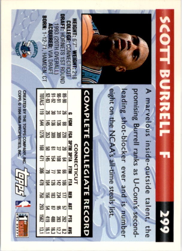 1993-94 Topps Gold Basketball Series Two (199-396) Singles - You Choose - Picture 196 of 366