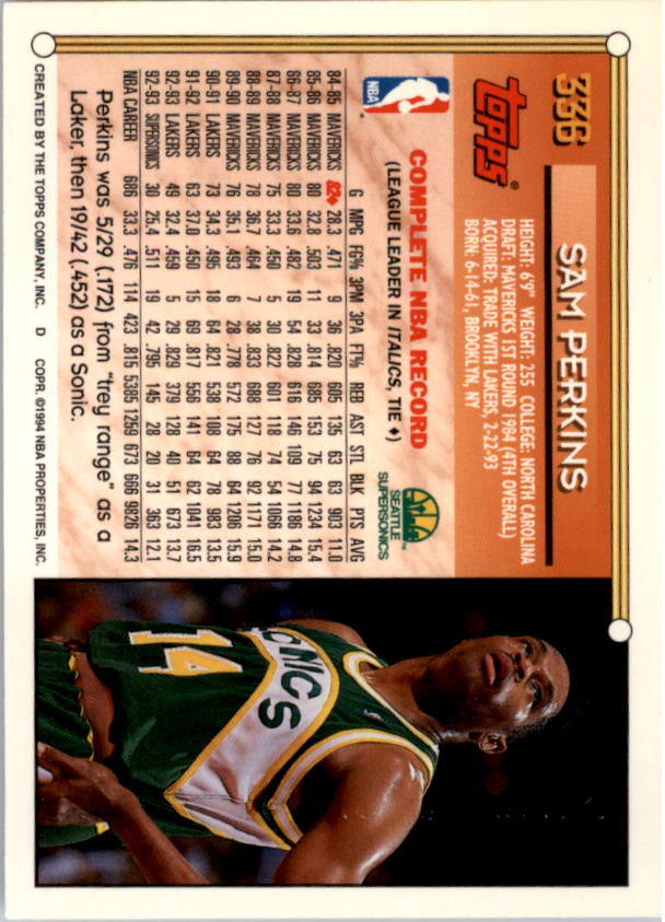 Sports Card Back