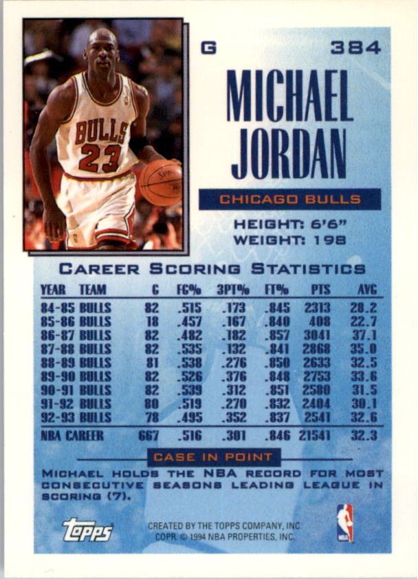 1993-94 Topps Gold #384 Michael Jordan FSL back image
