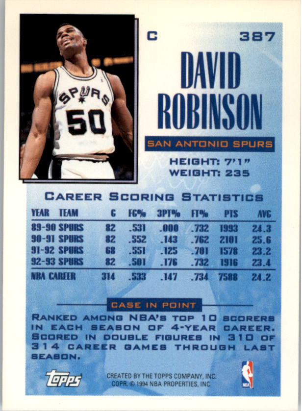 1993-94 Topps Gold #387 David Robinson FSL back image