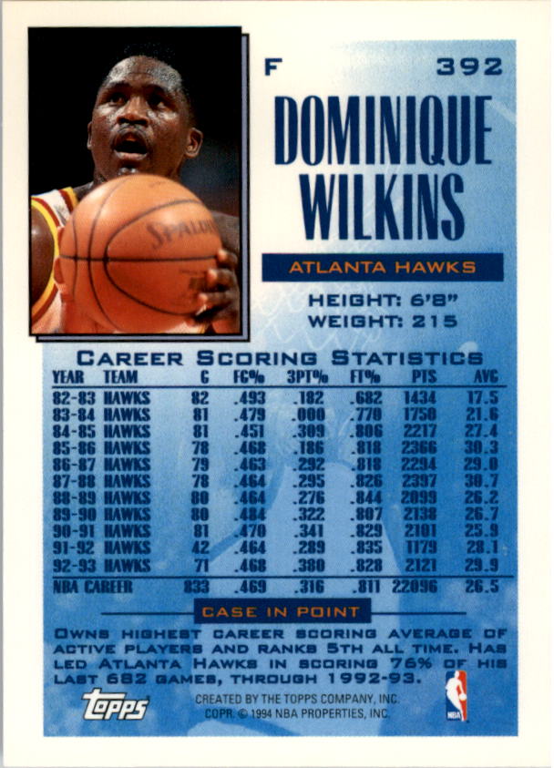 1993-94 Topps Gold #392 Dominique Wilkins FSL back image