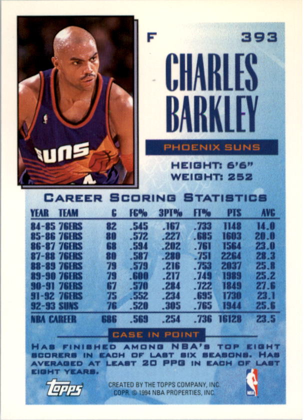 1993-94 Topps Gold #393 Charles Barkley FSL back image