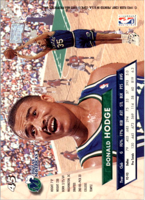 Sports Card Back