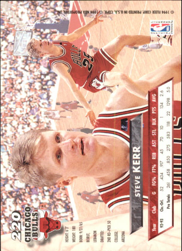 Sports Card Back