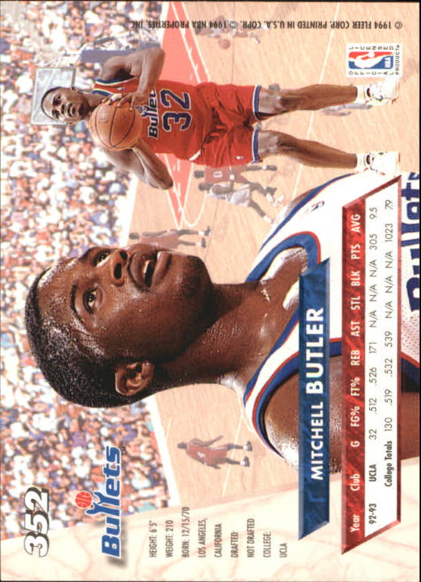 Sports Card Back