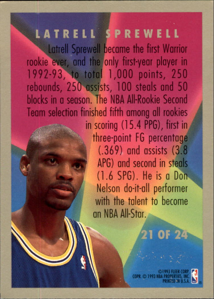 Sports Card Back