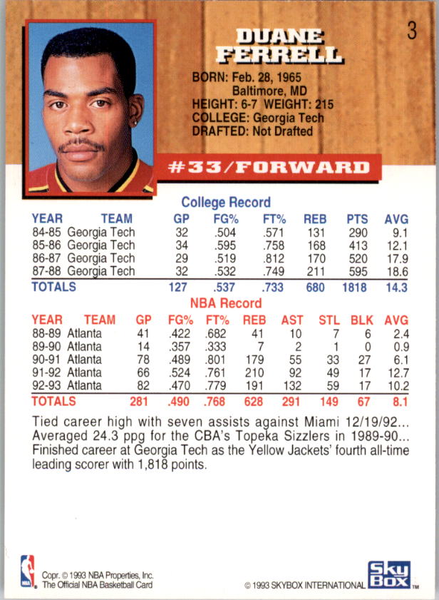 1993-94 Hoops #3 Duane Ferrell back image