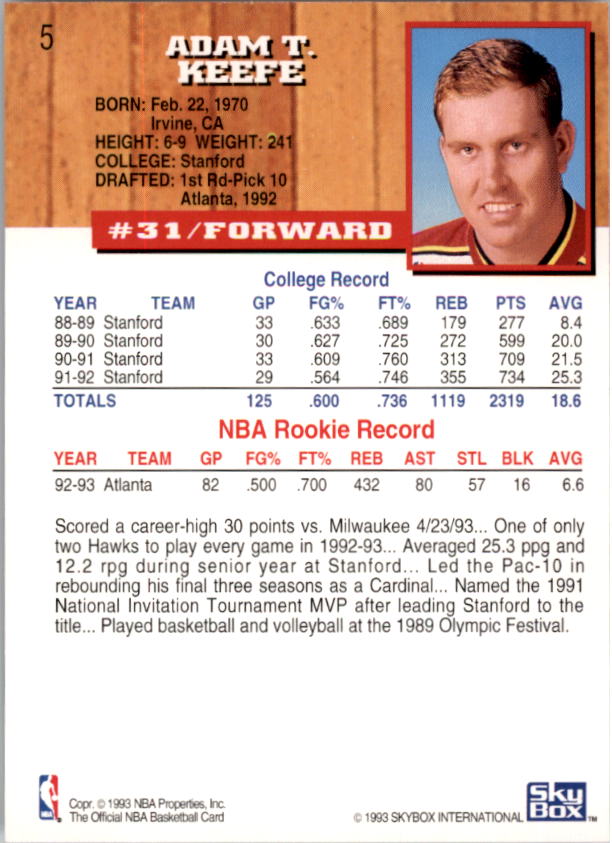 1993-94 Hoops #5 Adam Keefe back image