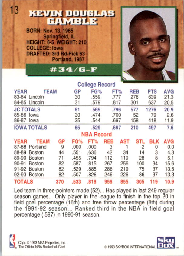1993-94 Hoops #13 Kevin Gamble back image