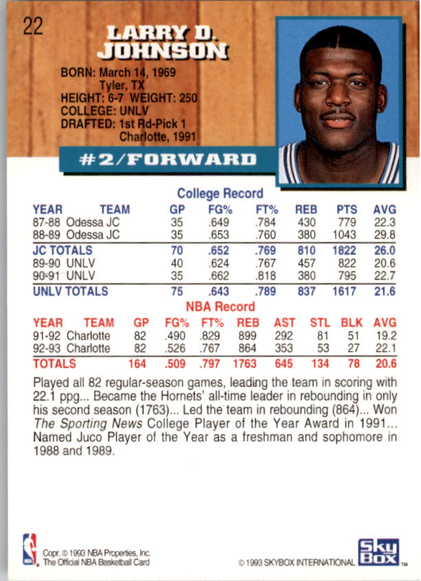 thumbnail 5  - 1993-94 Hoops Basketball (Pick From List 1-250)
