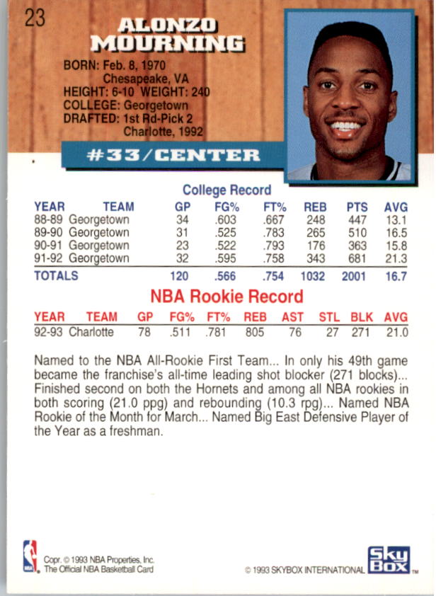 thumbnail 7  - 1993-94 Hoops Basketball (Pick From List 1-250)