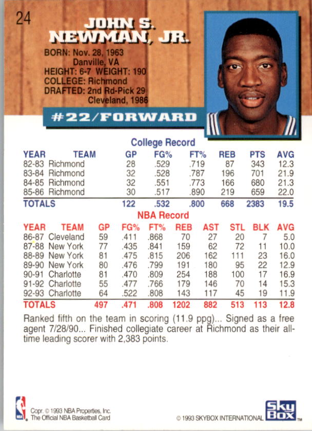 1993-94 Hoops #24 Johnny Newman back image