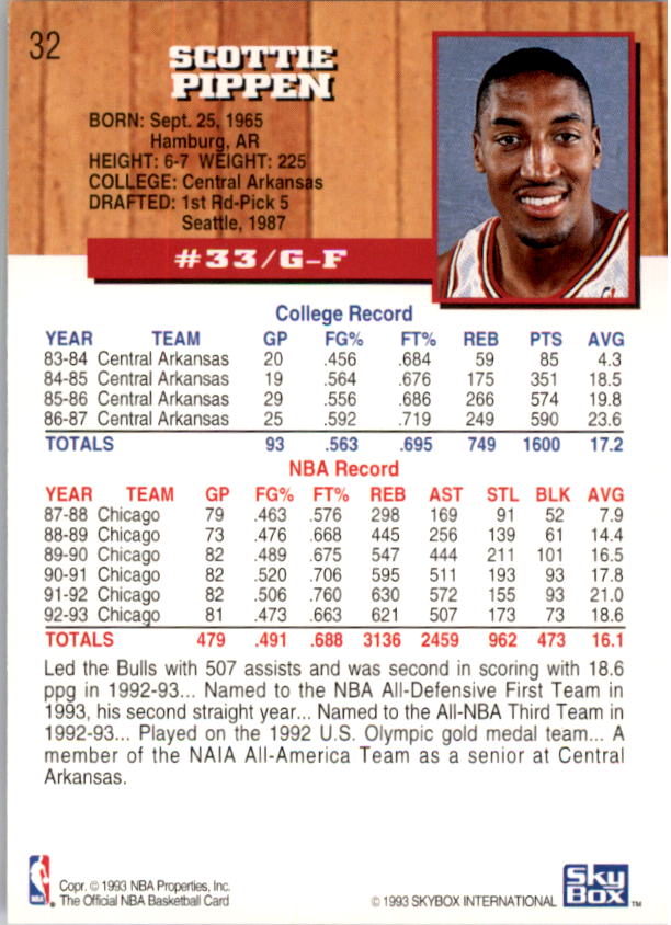 1993-94 Hoops #32 Scottie Pippen back image