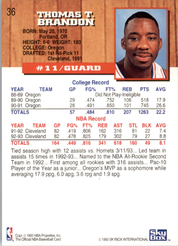 1993-94 Hoops #36 Terrell Brandon back image