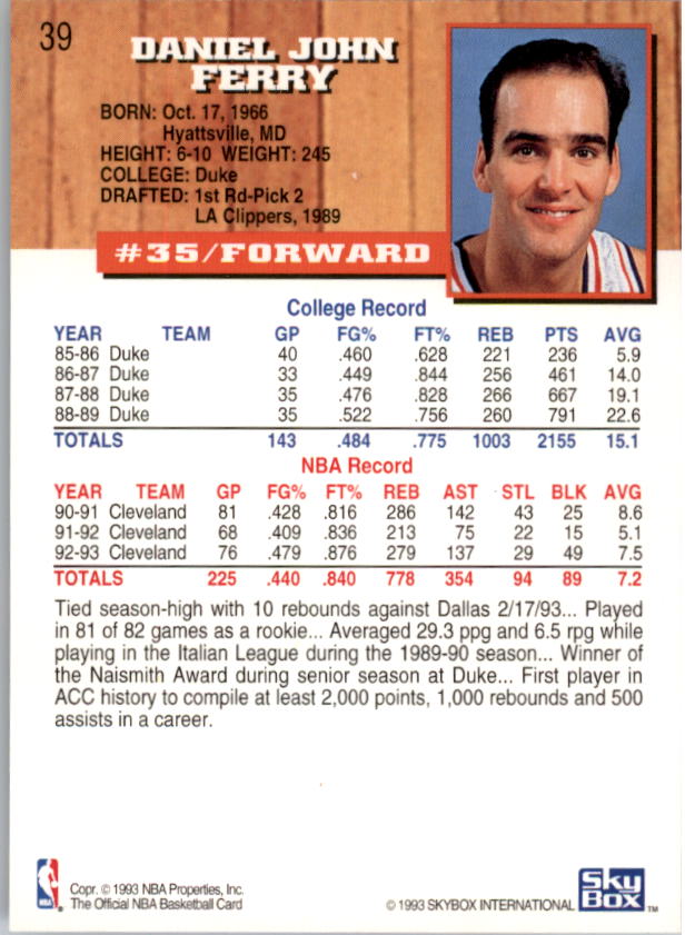 1993-94 Hoops #39 Danny Ferry back image