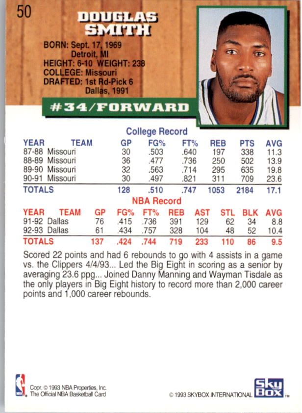 1993-94 Hoops #50 Doug Smith back image