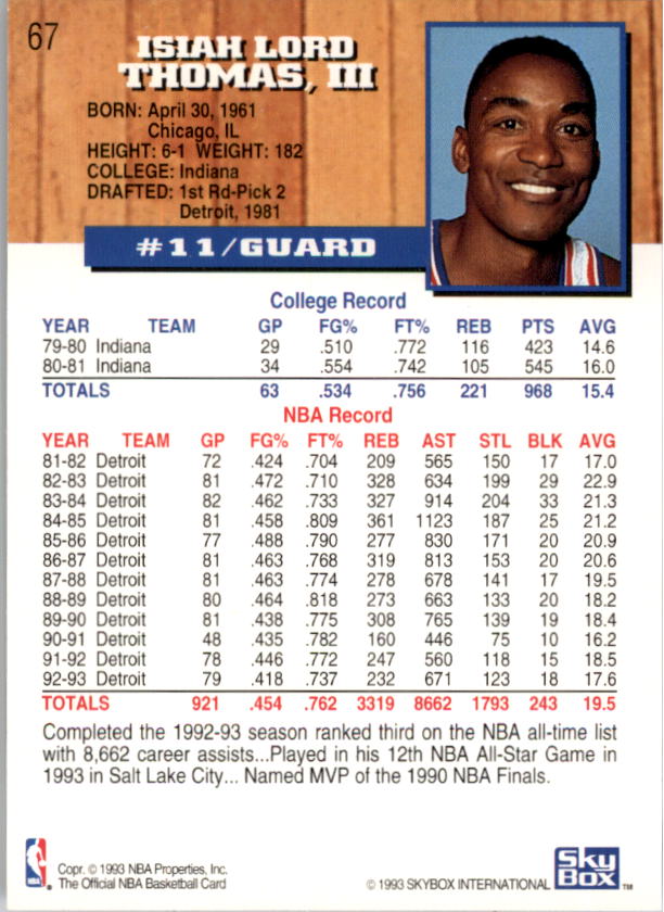 thumbnail 13  - 1993-94 Hoops Basketball (Pick From List 1-250)