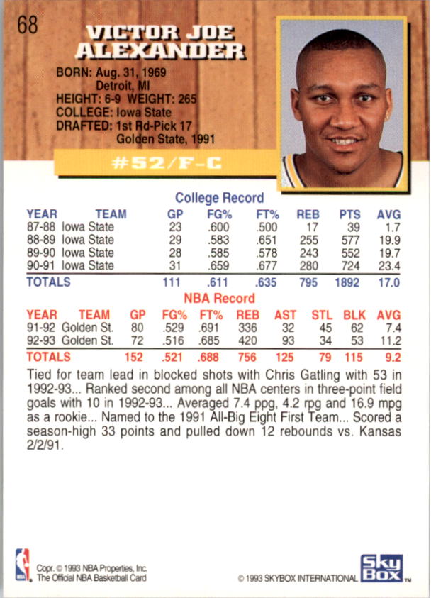 thumbnail 15  - 1993-94 Hoops Basketball (Pick From List 1-250)